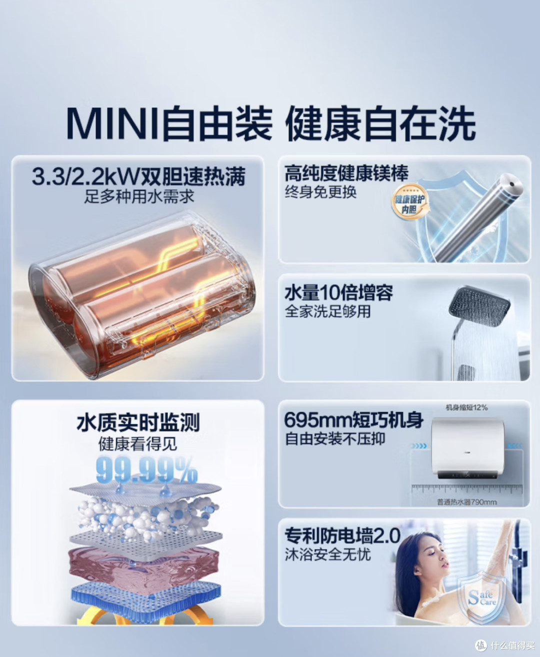 被邻居追着问的海尔小红花热水器,真有这么神?