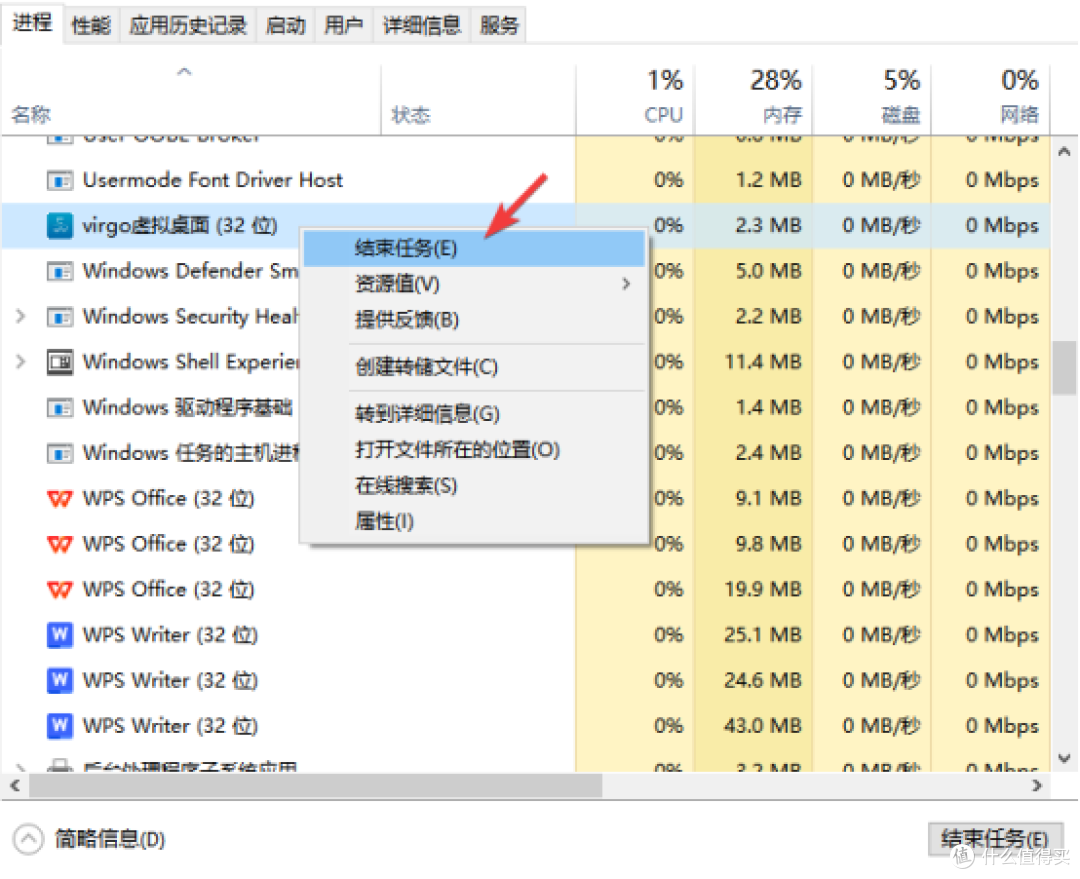 结束进程f