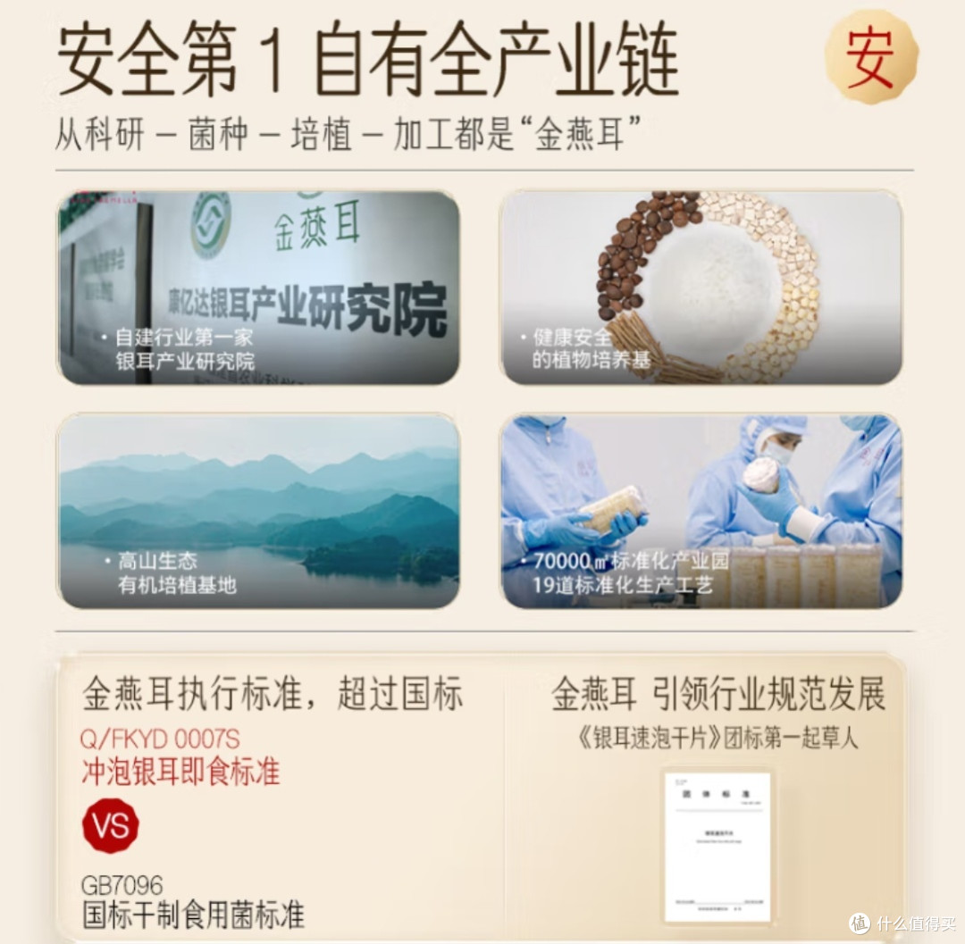 金燕耳高山生态有机银耳及其双罐组合选购分享