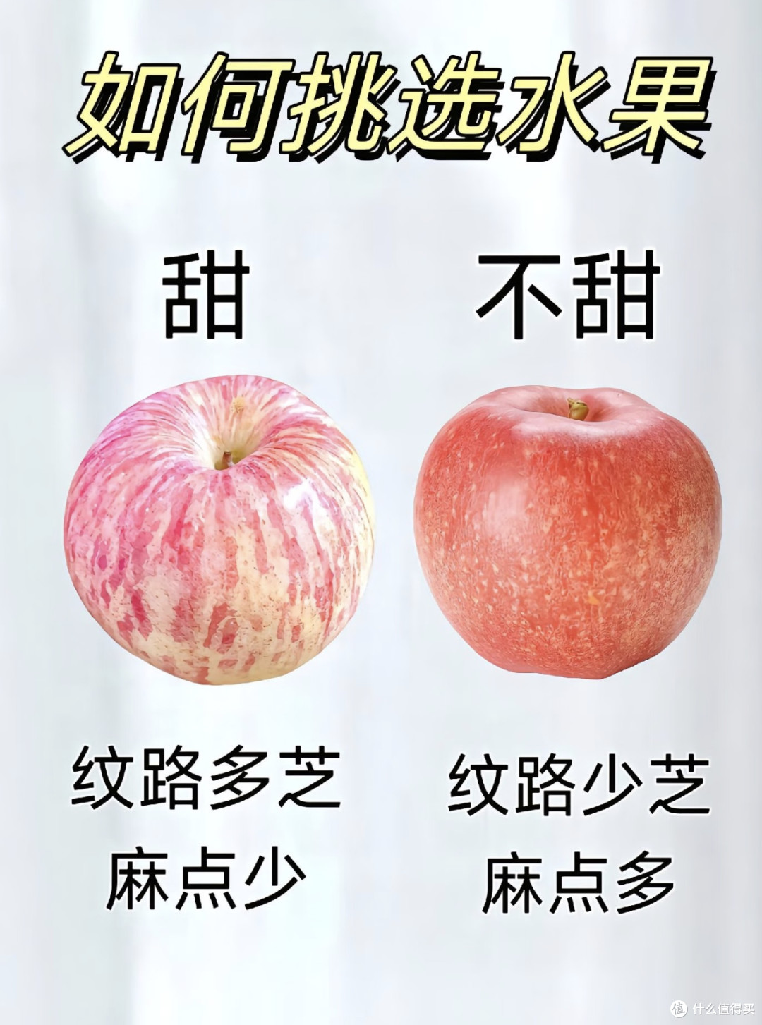 涨知识📚|如何挑选甜或者不甜的水果!!!