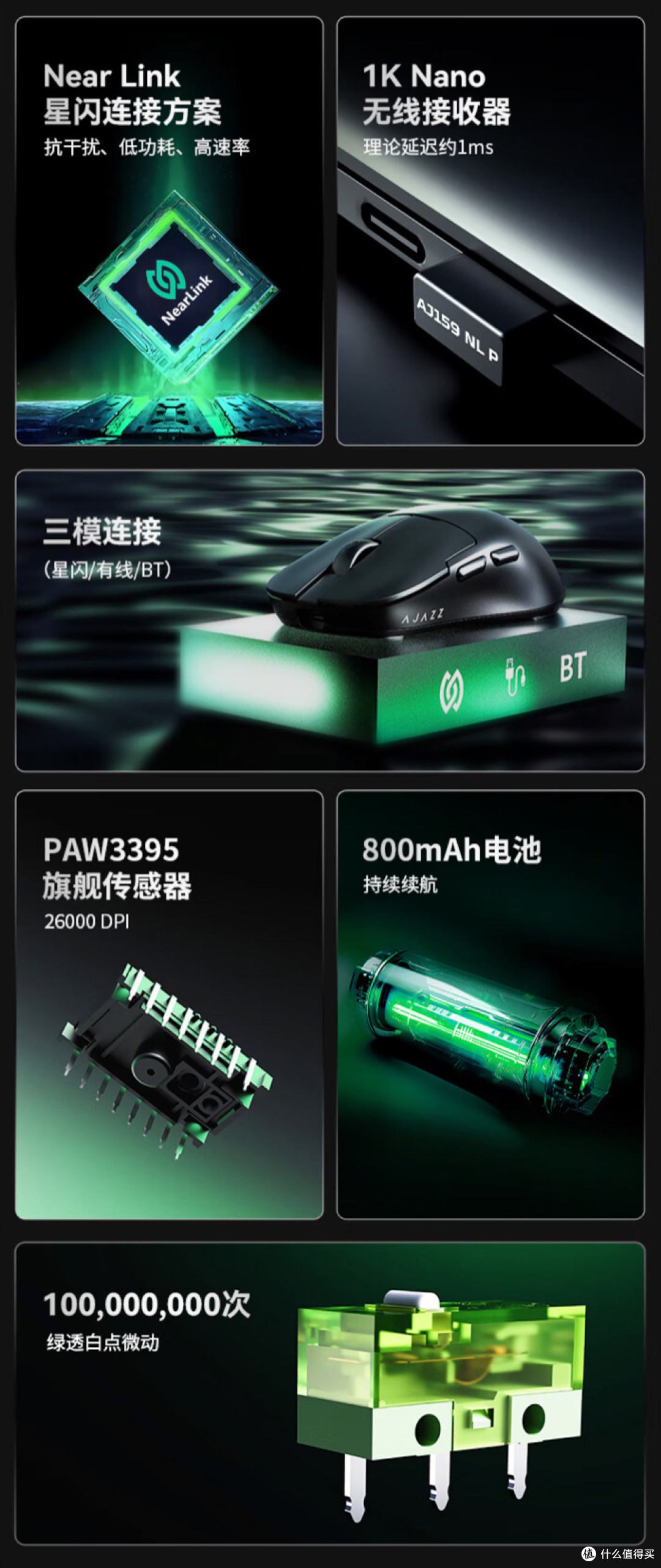 这个鼠标别乱摸!黑爵AJ159 NL星闪三模鼠标,让你一摸就爱上!