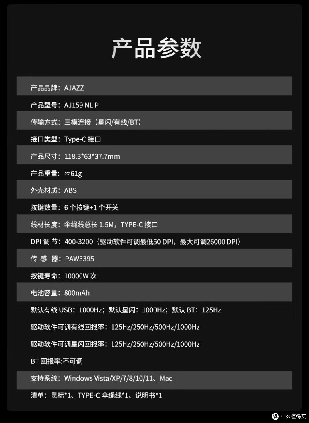 这个鼠标别乱摸!黑爵AJ159 NL星闪三模鼠标,让你一摸就爱上!