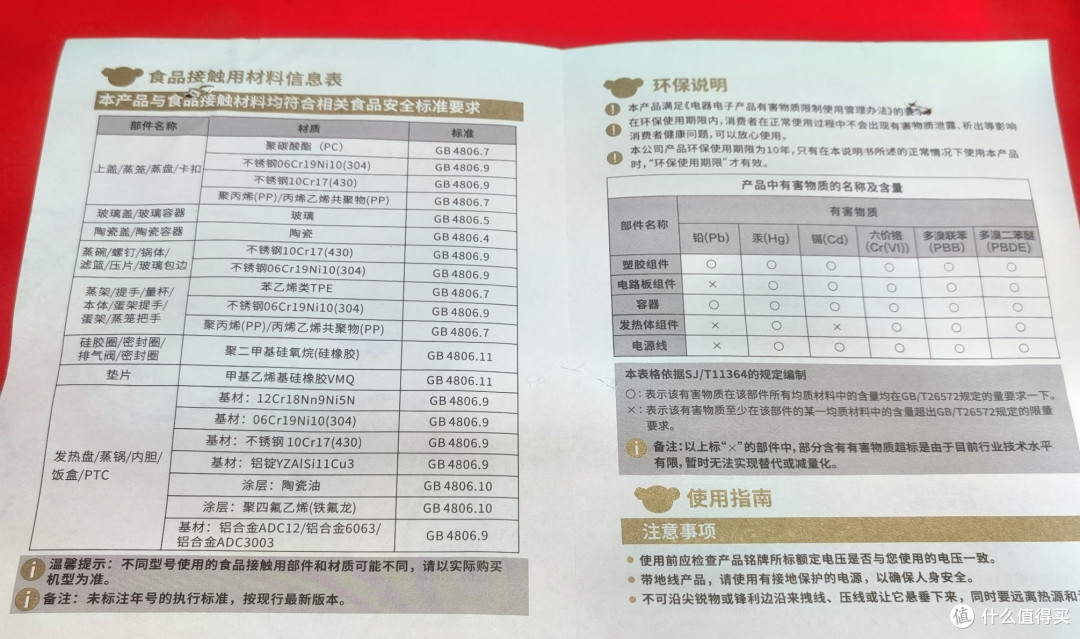 迷你小熊电炖锅,慢炖出营养,美味轻松享