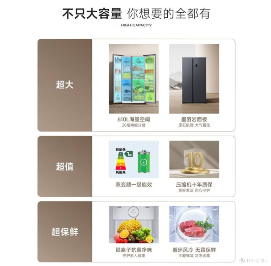 米家冰箱610L大容量，家庭必备
