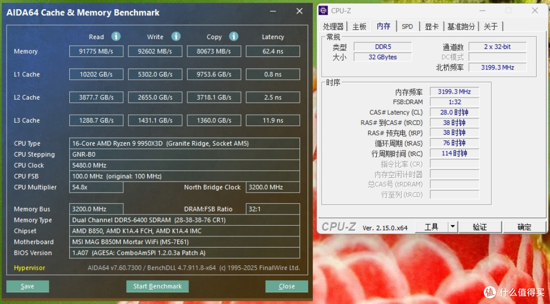 水冷还能这么玩,zalman思民ALPHA2 DS 360水冷散热器使用分享