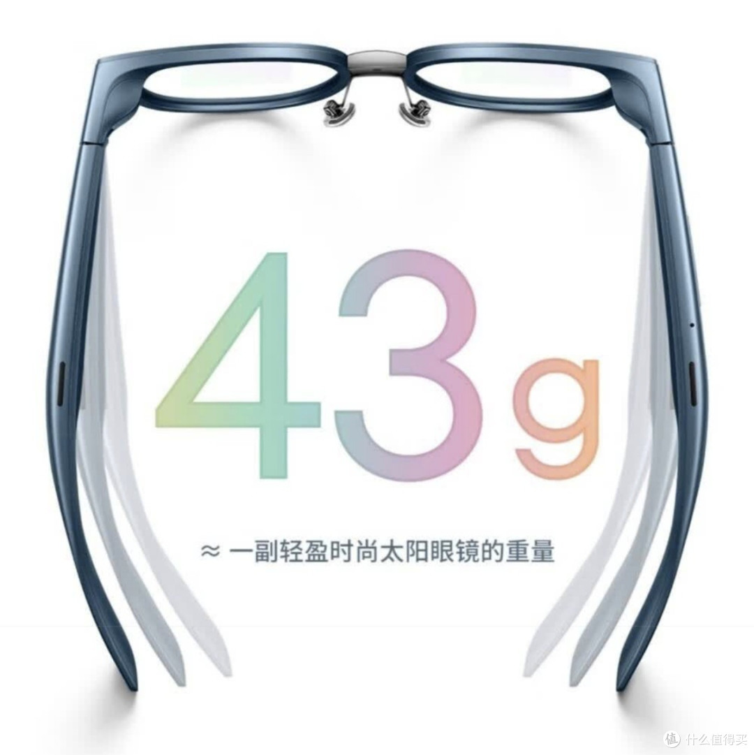 2025年智能眼镜推荐：革新体验的三大明星产品