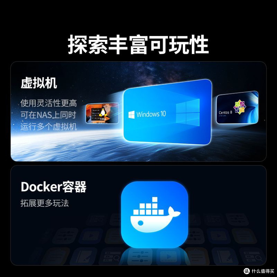 如何选择最适合自己的家用NAS?