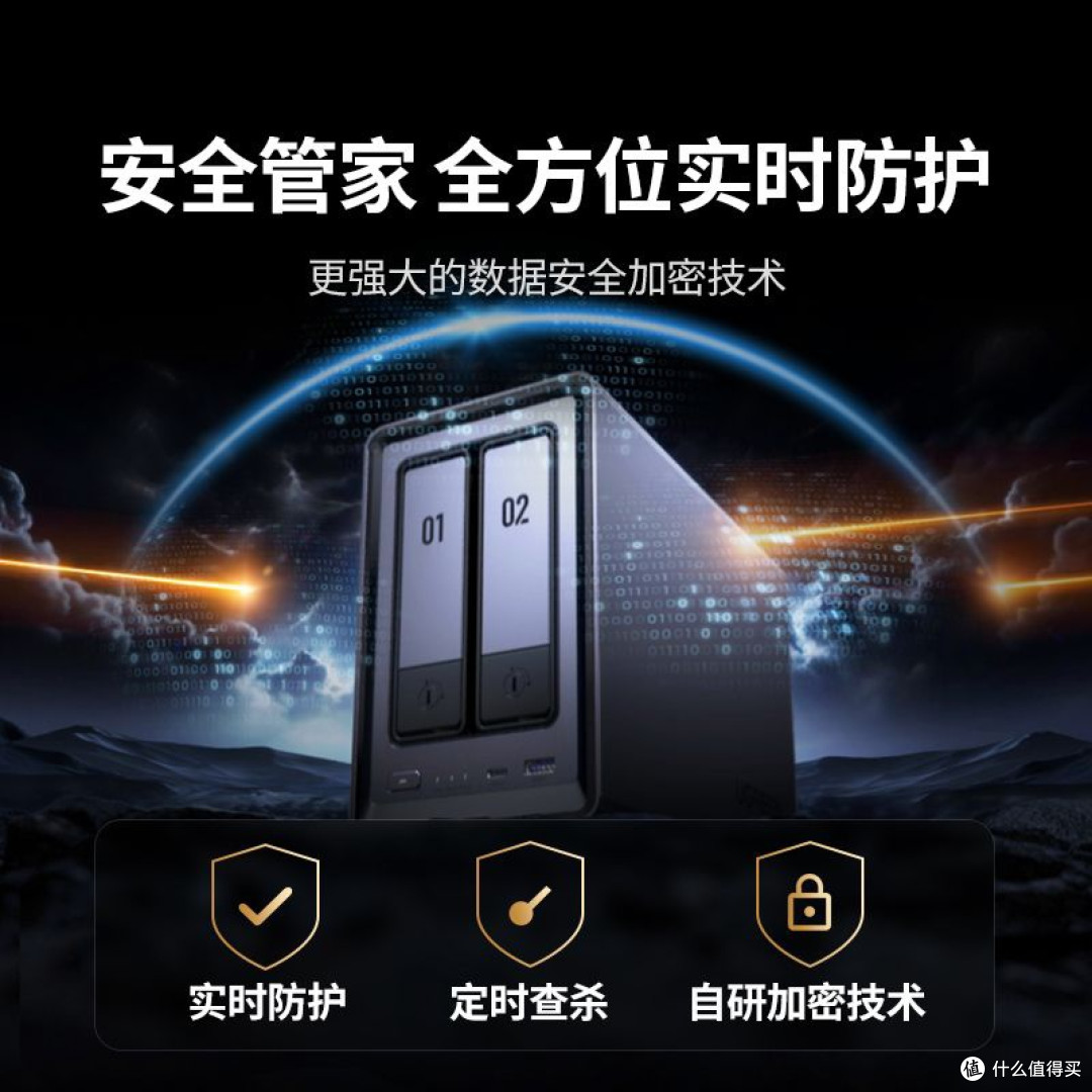 如何选择最适合自己的家用NAS?