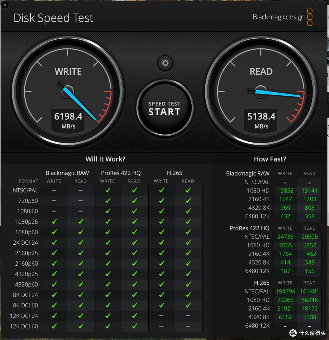 雷电5这就普及了?雷孜小金刚Rugged SSD Pro5雷电5移动固态评测