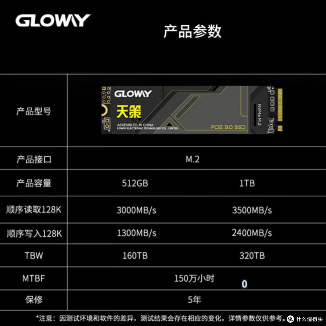 光威512GB SSD M.2接口性能解析