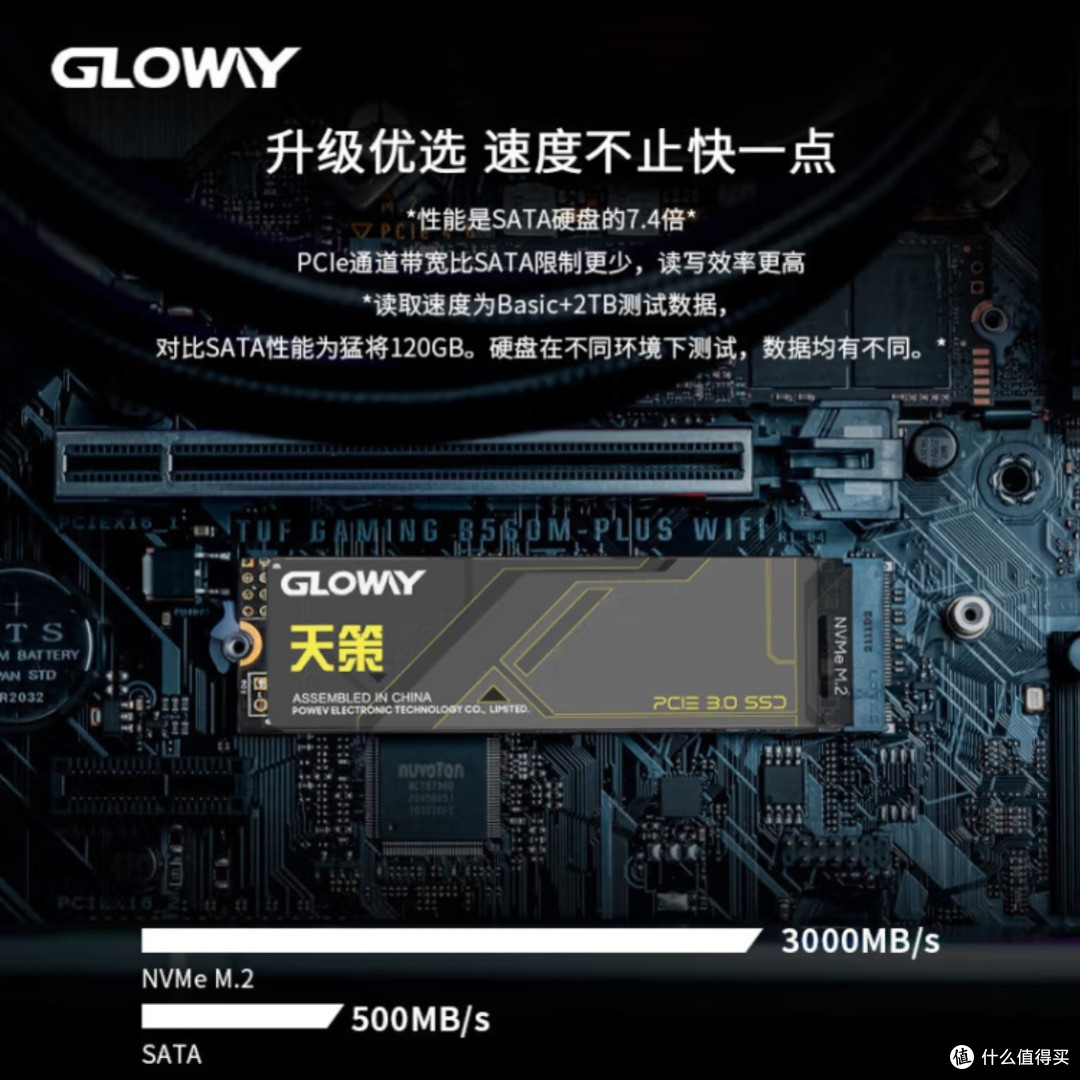 光威512GB SSD M.2接口性能解析