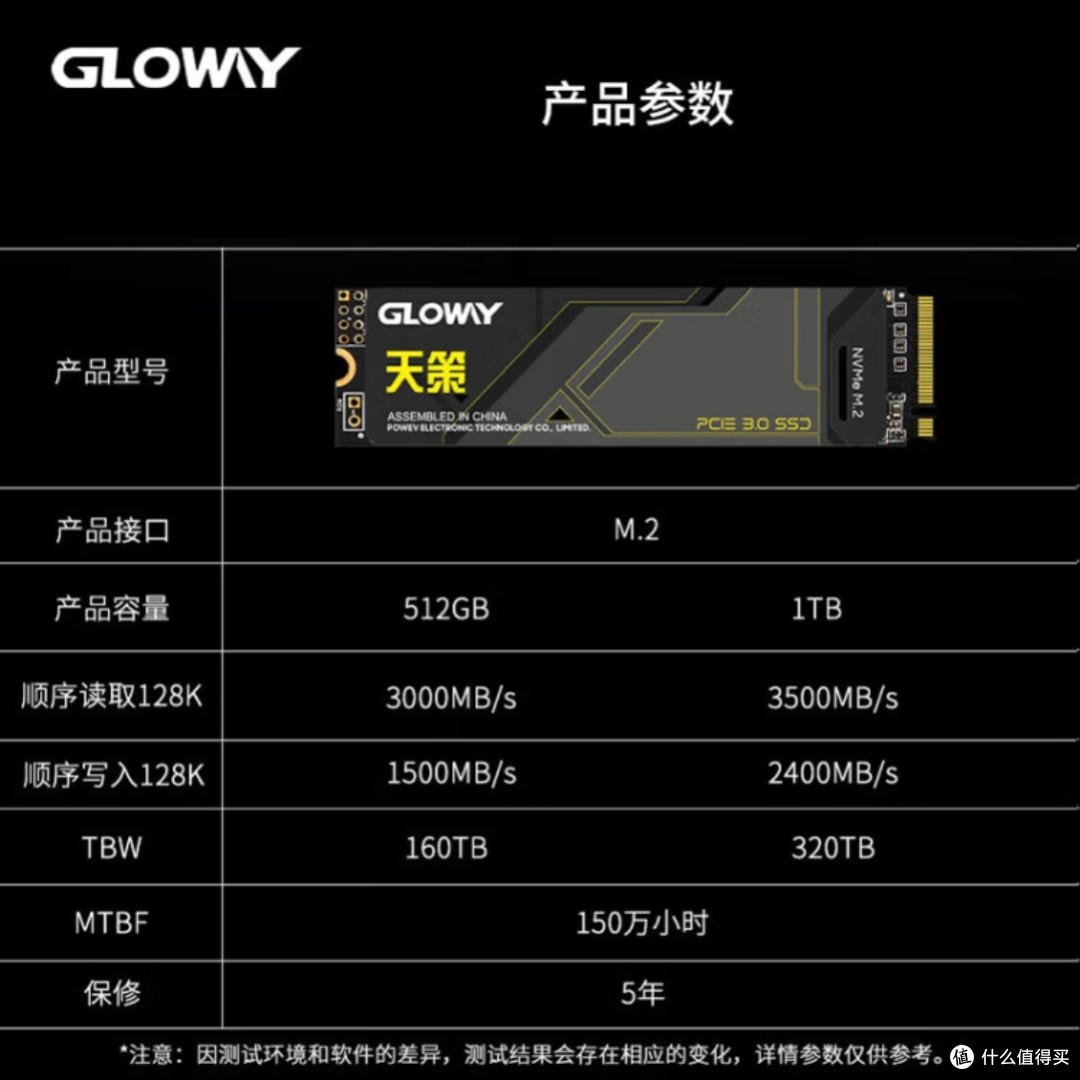 光威512GB SSD M.2接口性能解析