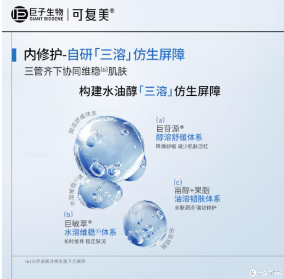 肌肤的 “修护天使”:可复美重组胶原蛋白肌御赋活修护精粹乳