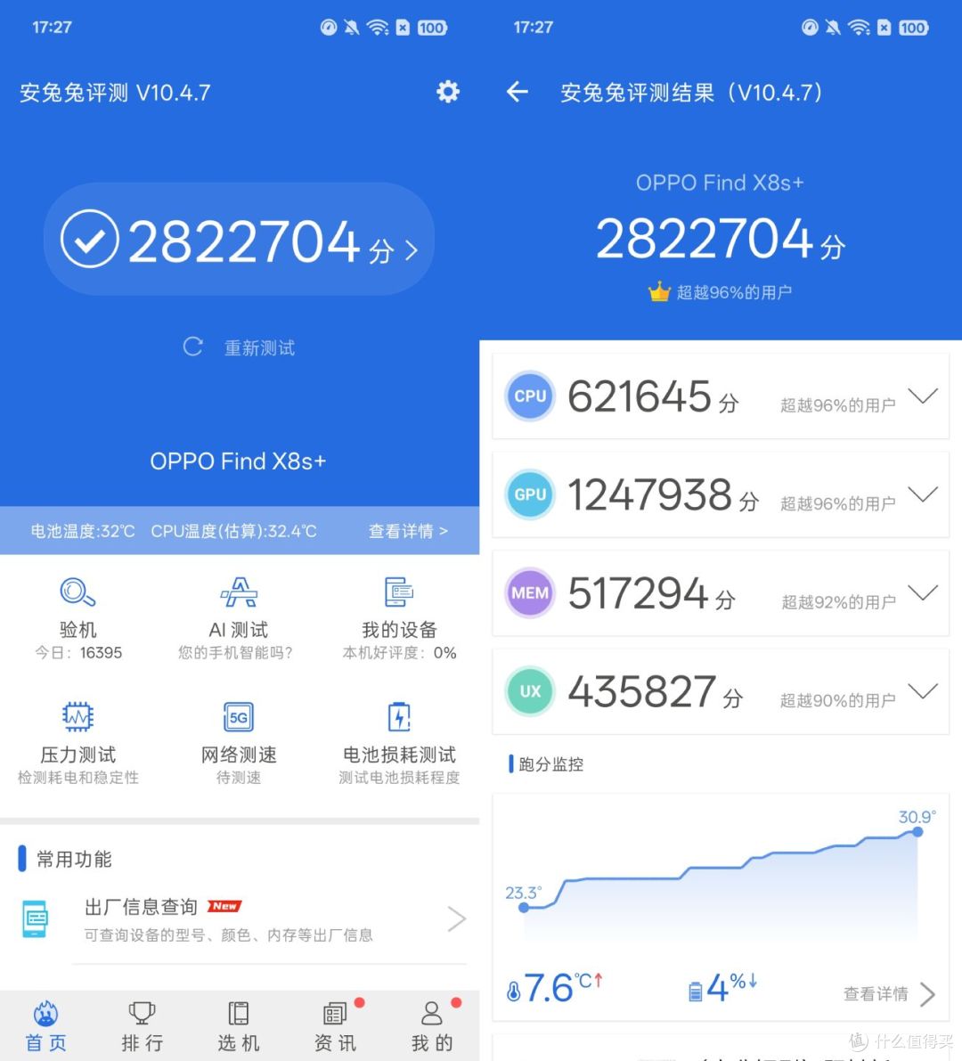 用了几天Find X8s+,我感觉OPPO的感觉越来越好了