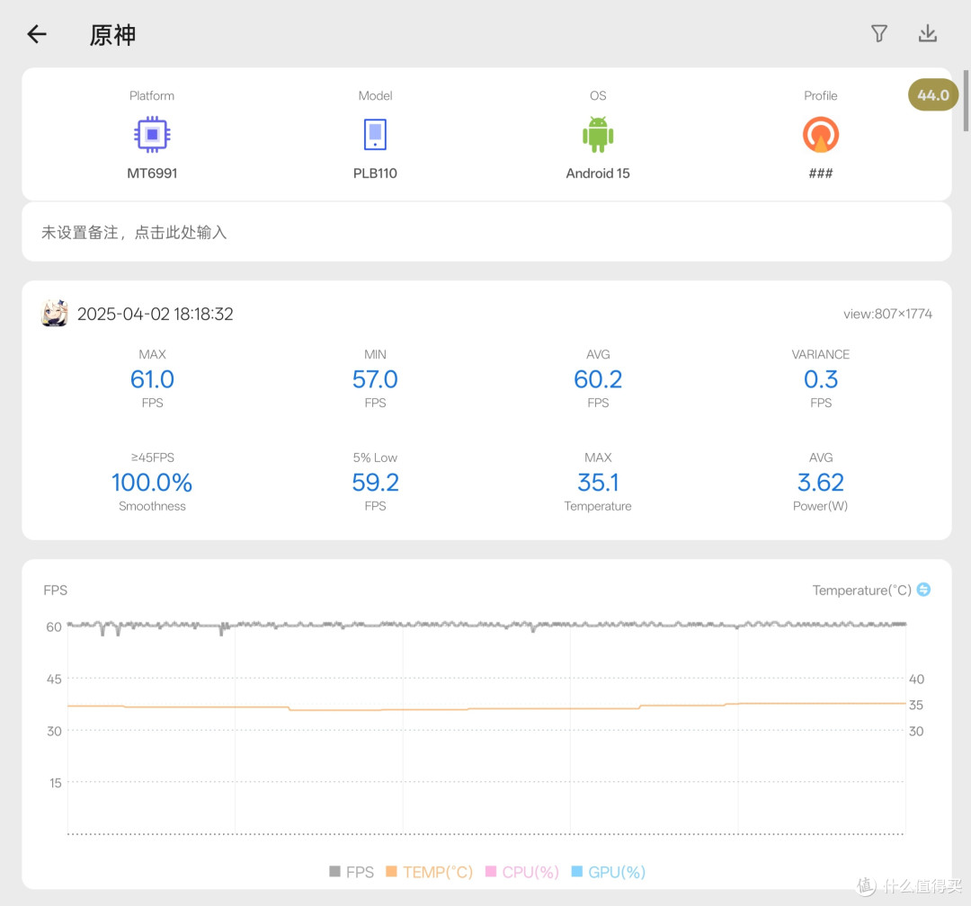 用了几天Find X8s+,我感觉OPPO的感觉越来越好了