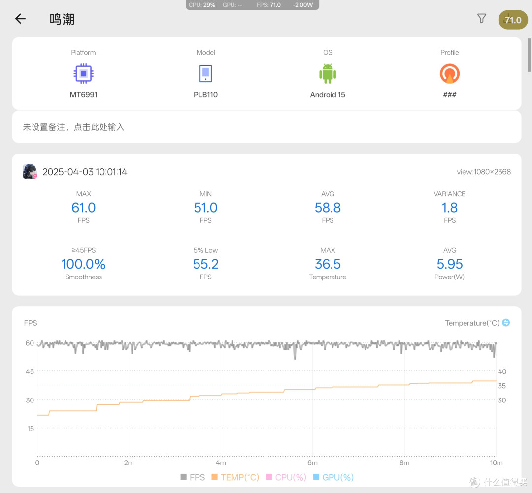 用了几天Find X8s+,我感觉OPPO的感觉越来越好了