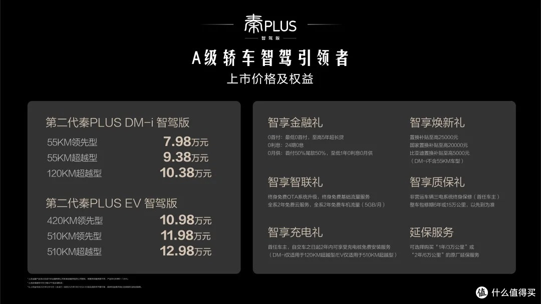 依旧7.98万元起,第二代秦PLUS智驾版上市