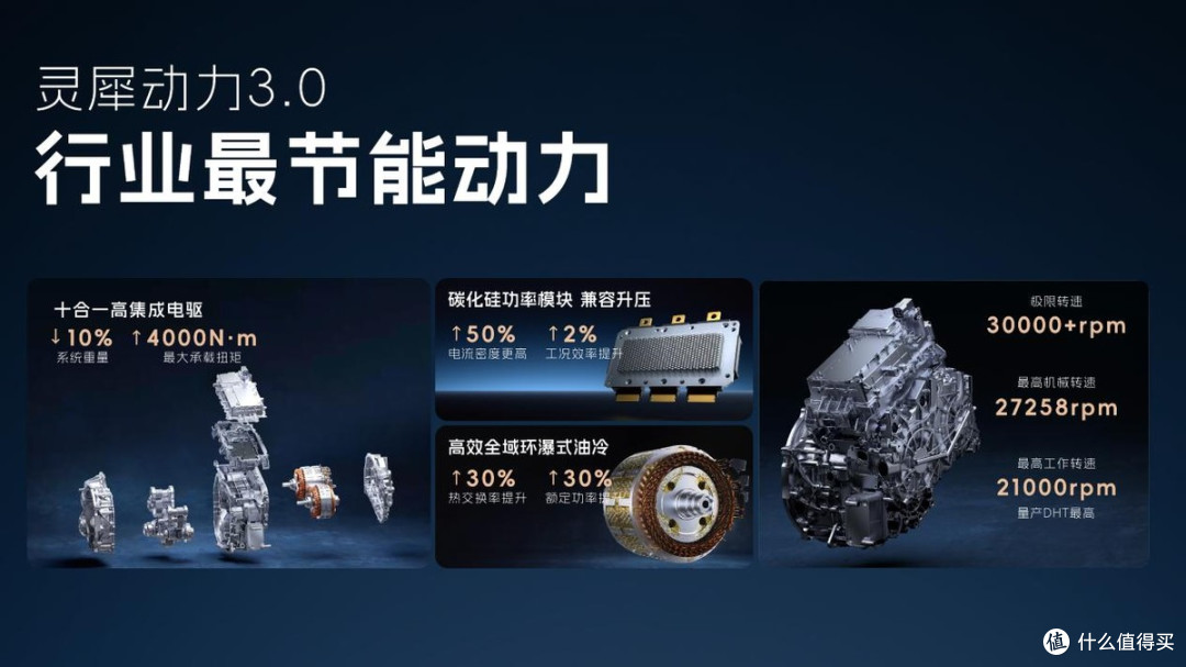 上汽通用五菱发布四大板块多项技术成果,全面展现超硬核科技实力