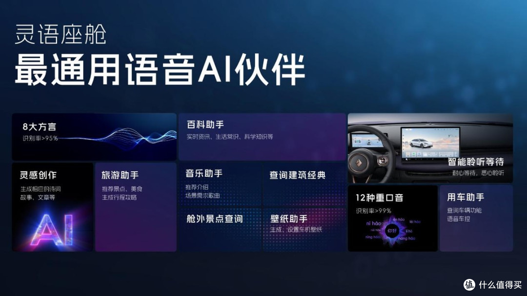 上汽通用五菱发布四大板块多项技术成果,全面展现超硬核科技实力