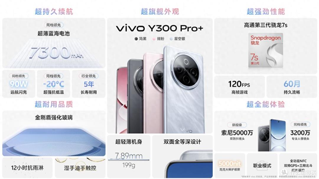 满足多元需求的实力之选，vivo Y300 Pro+展现越级实力