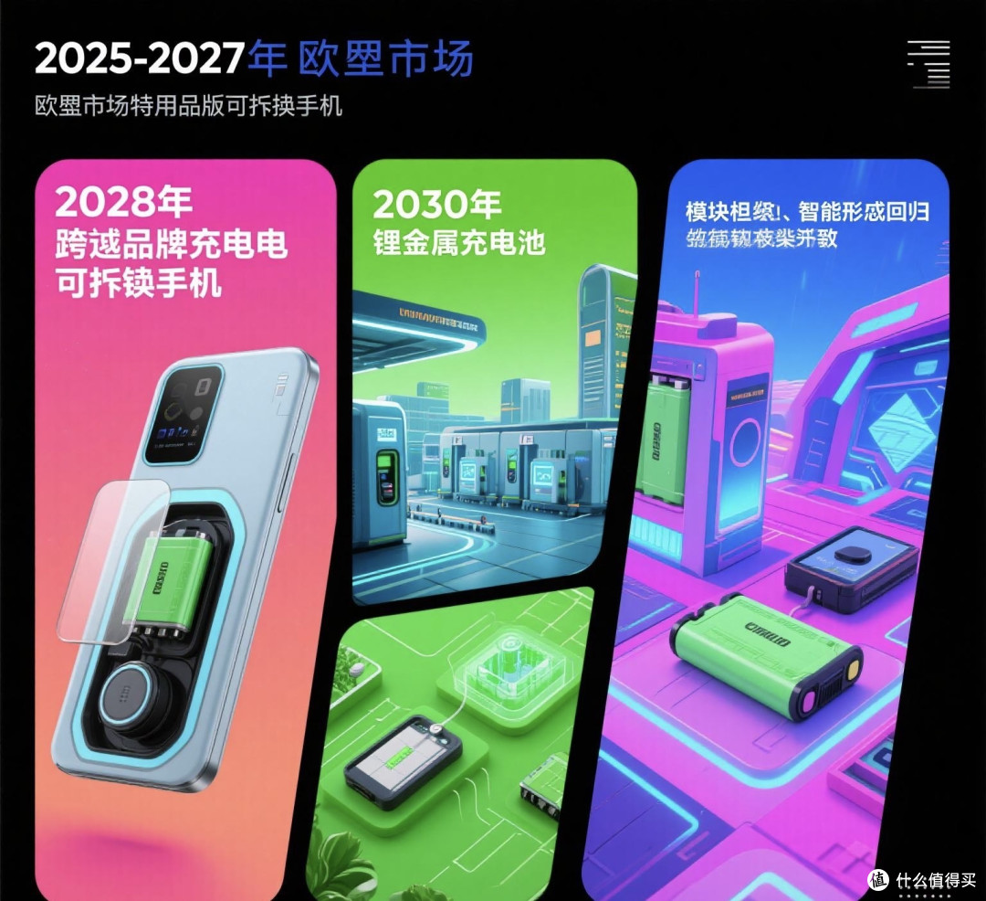 可拆卸电池:科技浪潮中的回归与展望