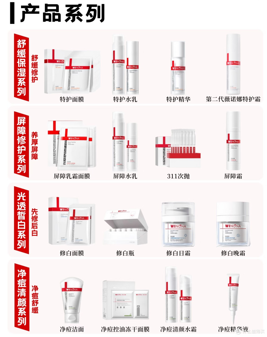 薇诺娜成长记:国货化妆品的逆袭之路
