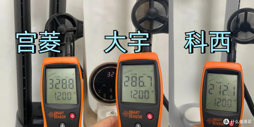 宫菱|大宇|科西无叶风扇好不好？怎么选？王牌机型实测对比