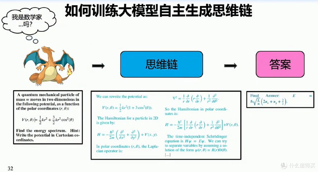 浙江大学DeepSeek公开课 第二季第4期讲座- 杨洋 教授(附PPT下载)