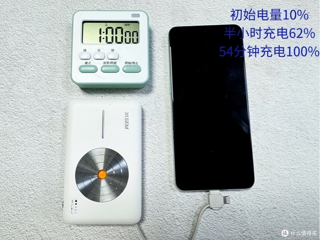 西圣、安克和倍思哪款充电宝更好？三款高质量充电宝实测大比拼