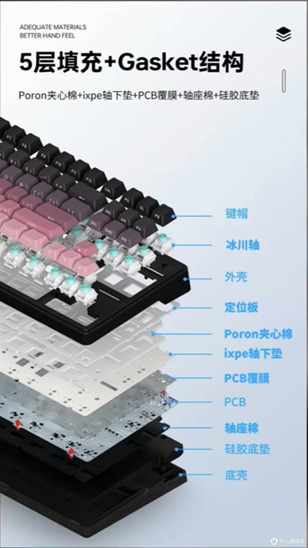 DeepSeek与键盘的碰撞!AI机械键盘RK R87 Pro AI测评