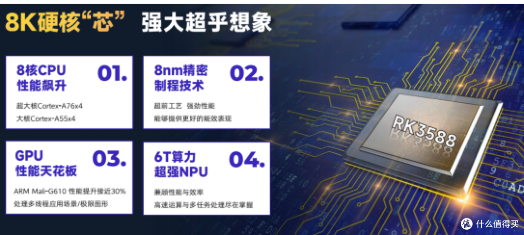 2025年家庭影院安卓播放器推荐：千元预算能看8K！