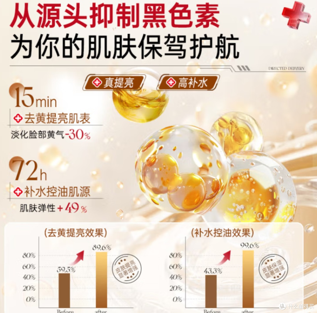国货之光!BEAI黄芪水乳套装实力出圈