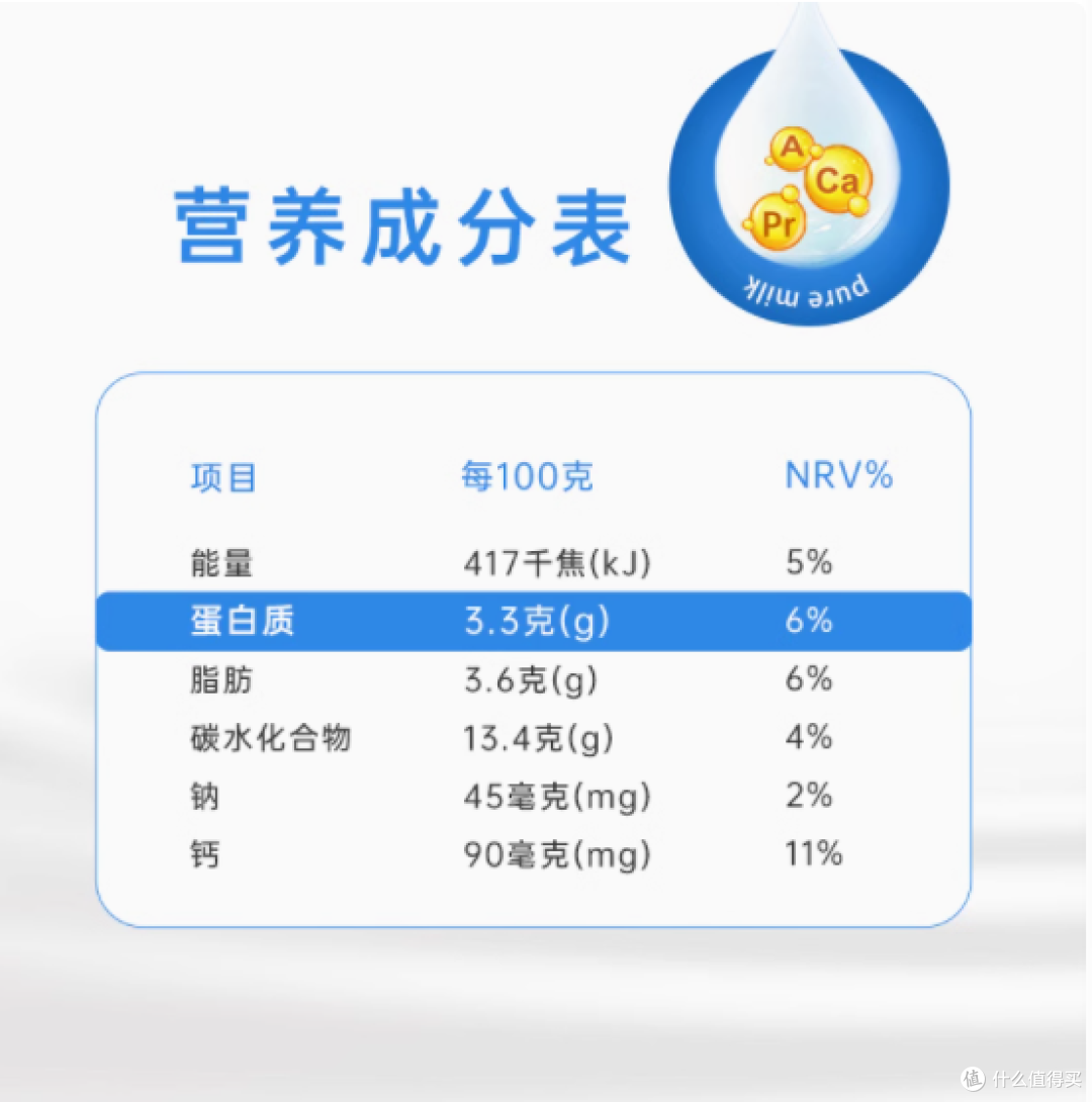一口爱上！伊牧欣草原厚酸奶 180g，来自新疆的醇厚诱惑