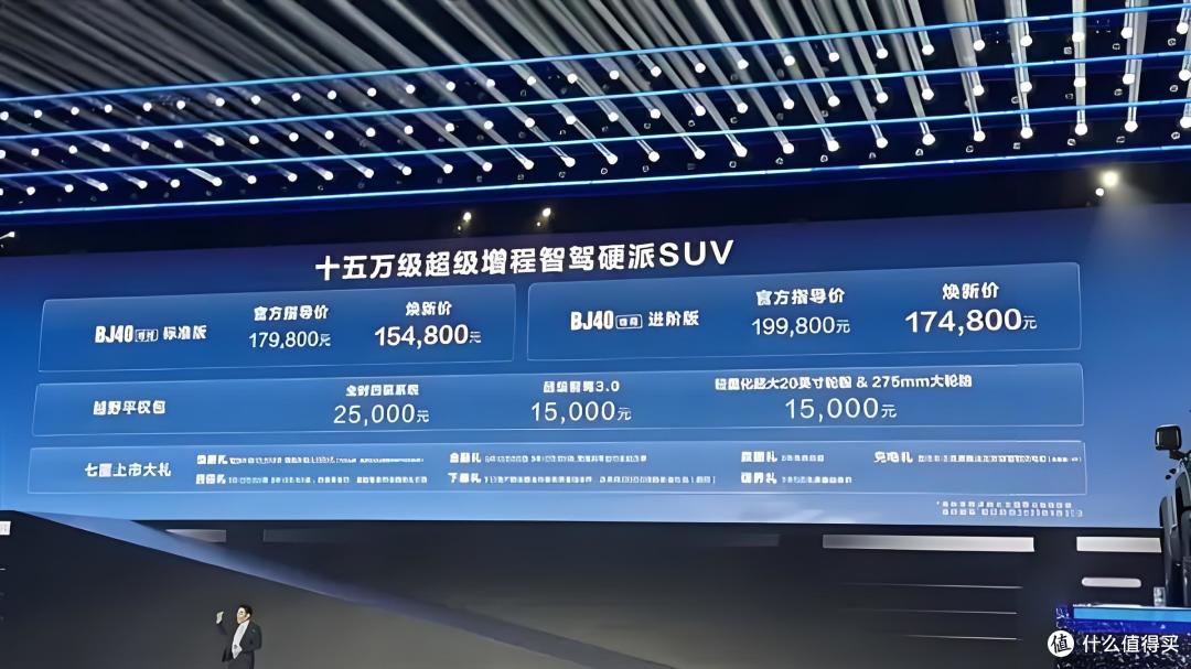 15万硬派王炸!BJ40增程版续航1200km,坦克300差在哪?
