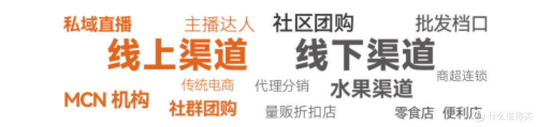 第二届中国(杭州)食品电商博览会,开创食品电商行业新篇章!