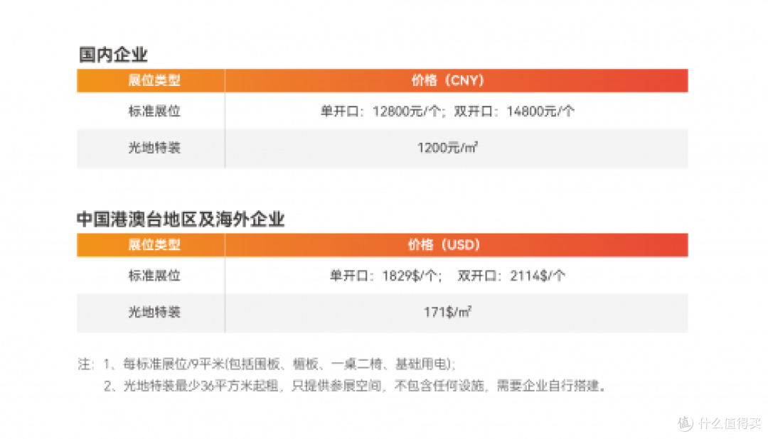 第二届中国（杭州）食品电商博览会，开创食品电商行业新篇章！
