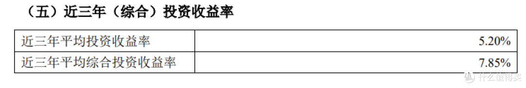 多次赔重疾险买哪款？超级玛丽13号真多次重疾险深度测评！