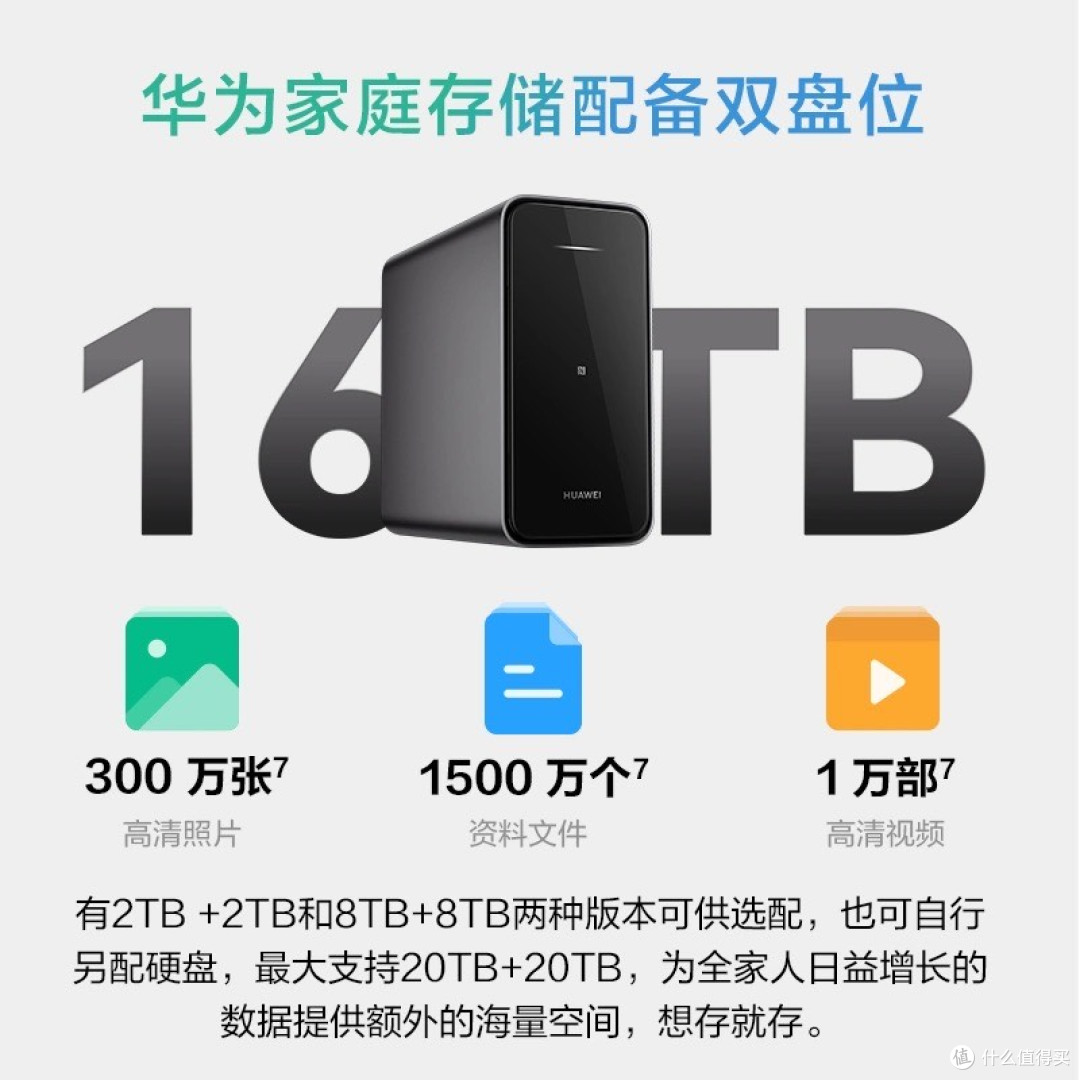 解锁华为家庭存储双盘位 NAS 的无限可能