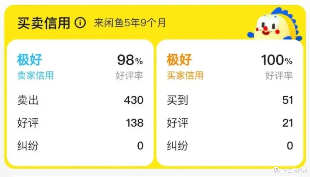 咸鱼虽好也要注意防风险