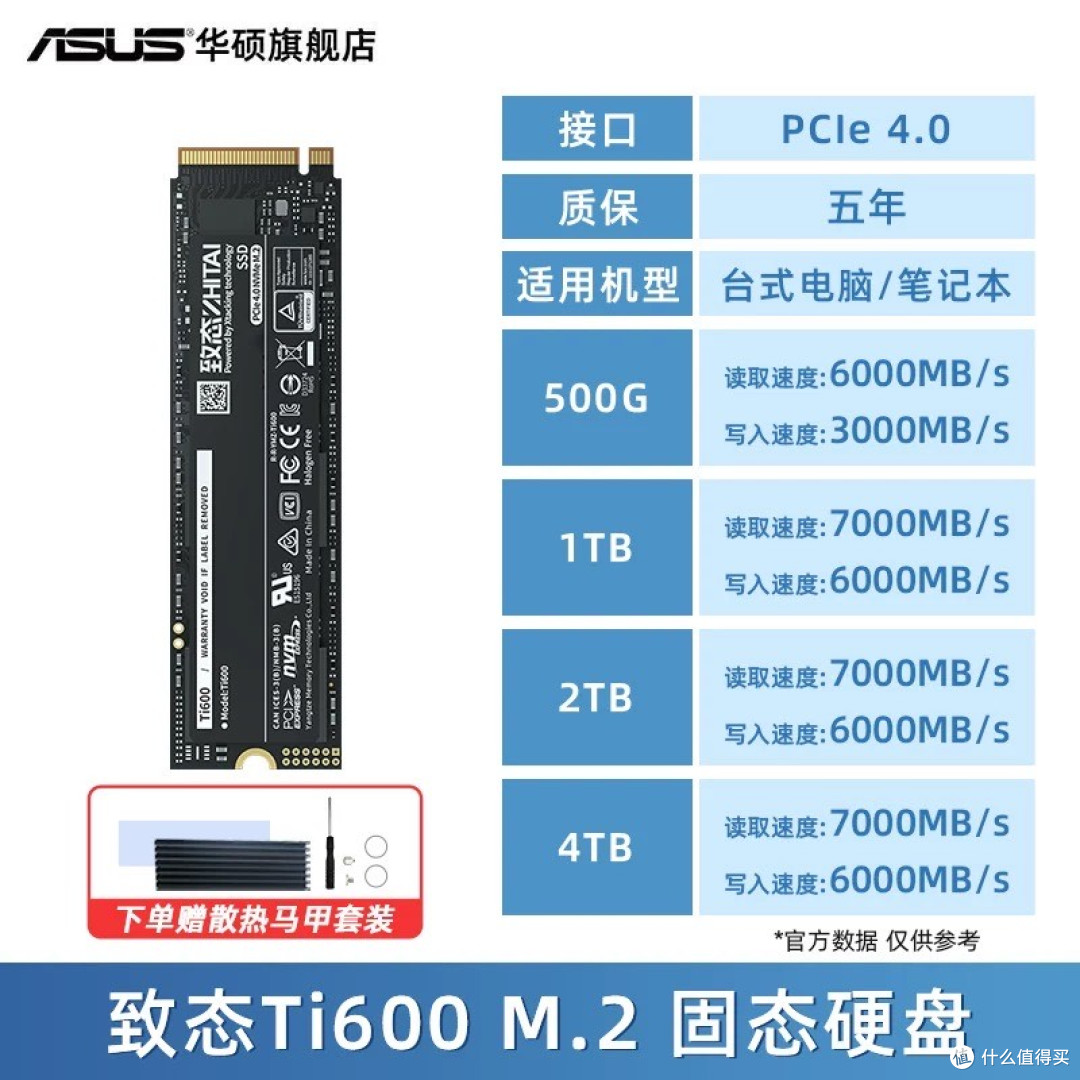 别再乱选 SSD！致态致钛 TiPlus7100 才是真 “国货之光”
