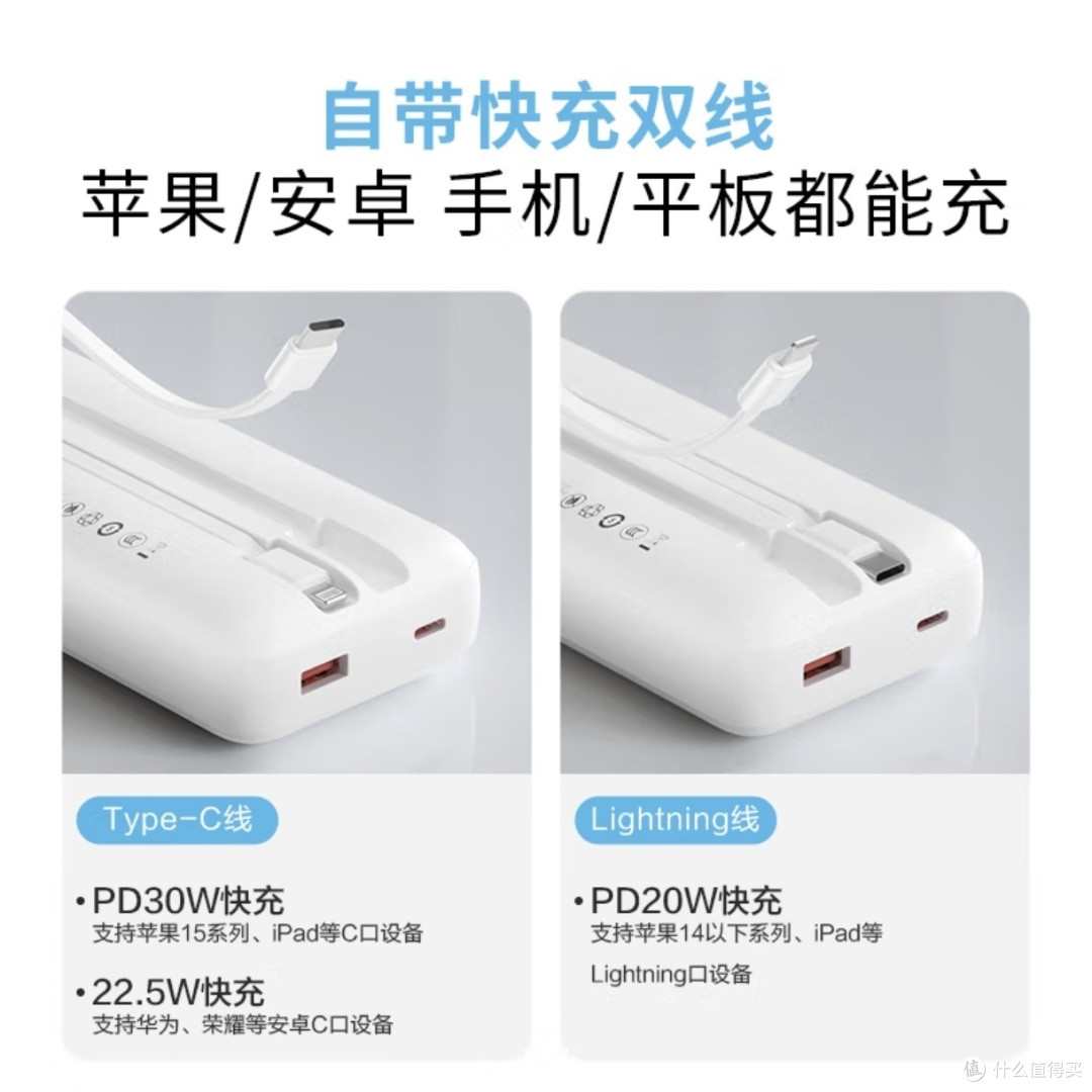 出门不带充电宝,手机电量焦虑说来就来
