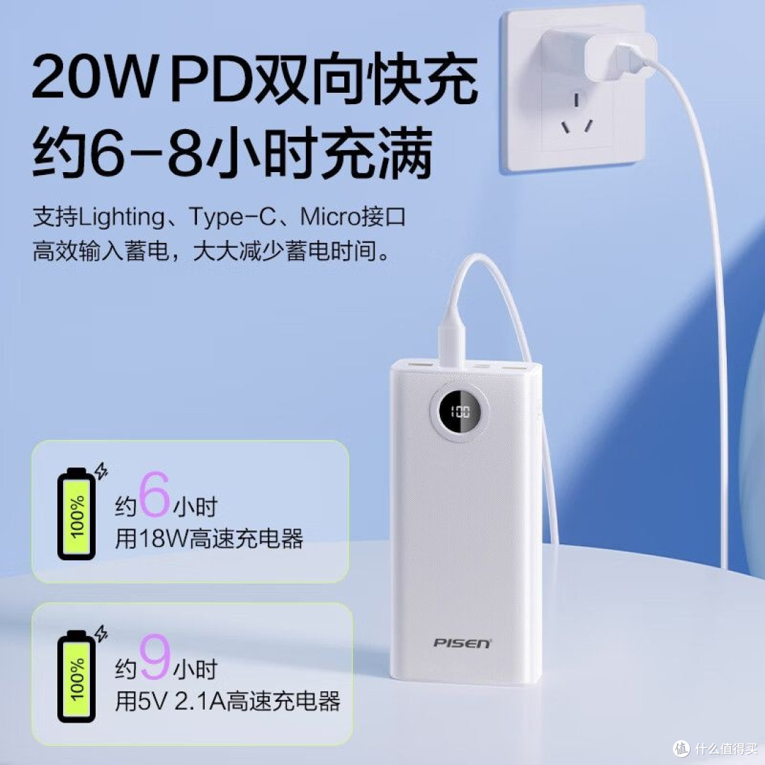 清明出行,品胜充电宝为你保驾护航