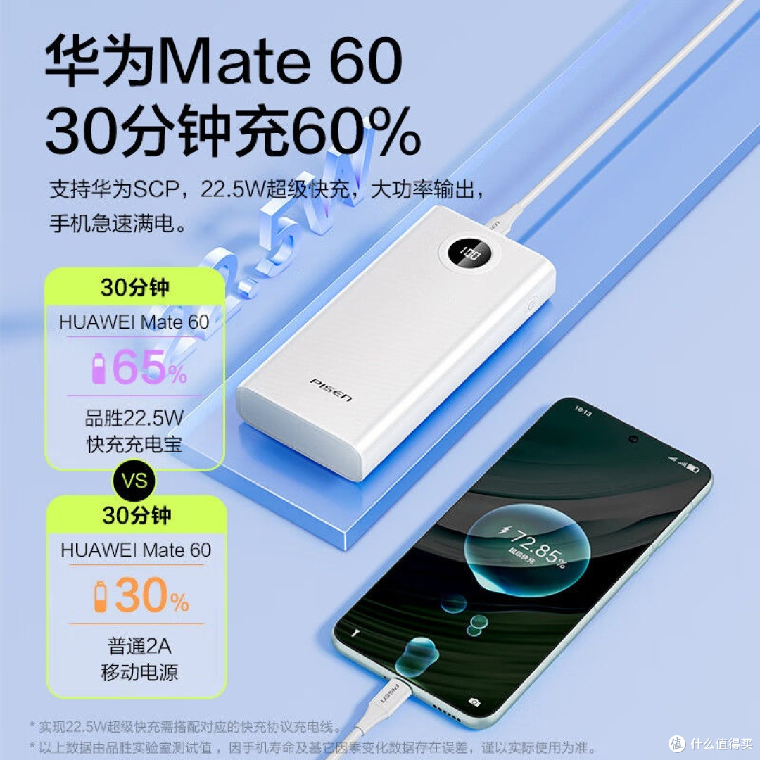 清明出行,品胜充电宝为你保驾护航
