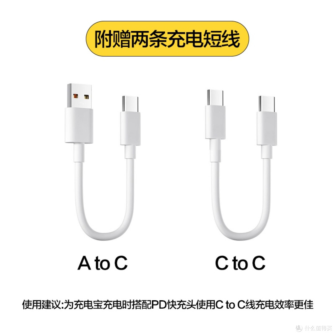 清明出行,品胜充电宝为你保驾护航