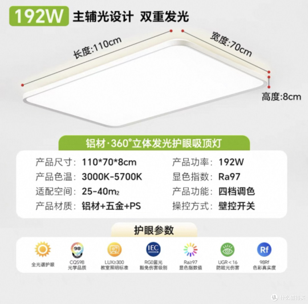 2025年吸顶灯推荐:十款热门产品深度剖析