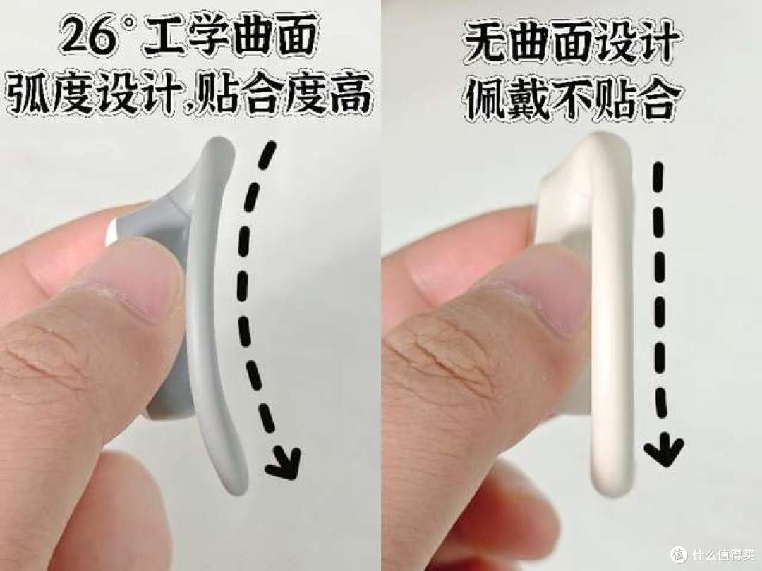 开放式蓝牙耳机哪个品牌好用?2025年开放式耳机选购攻略
