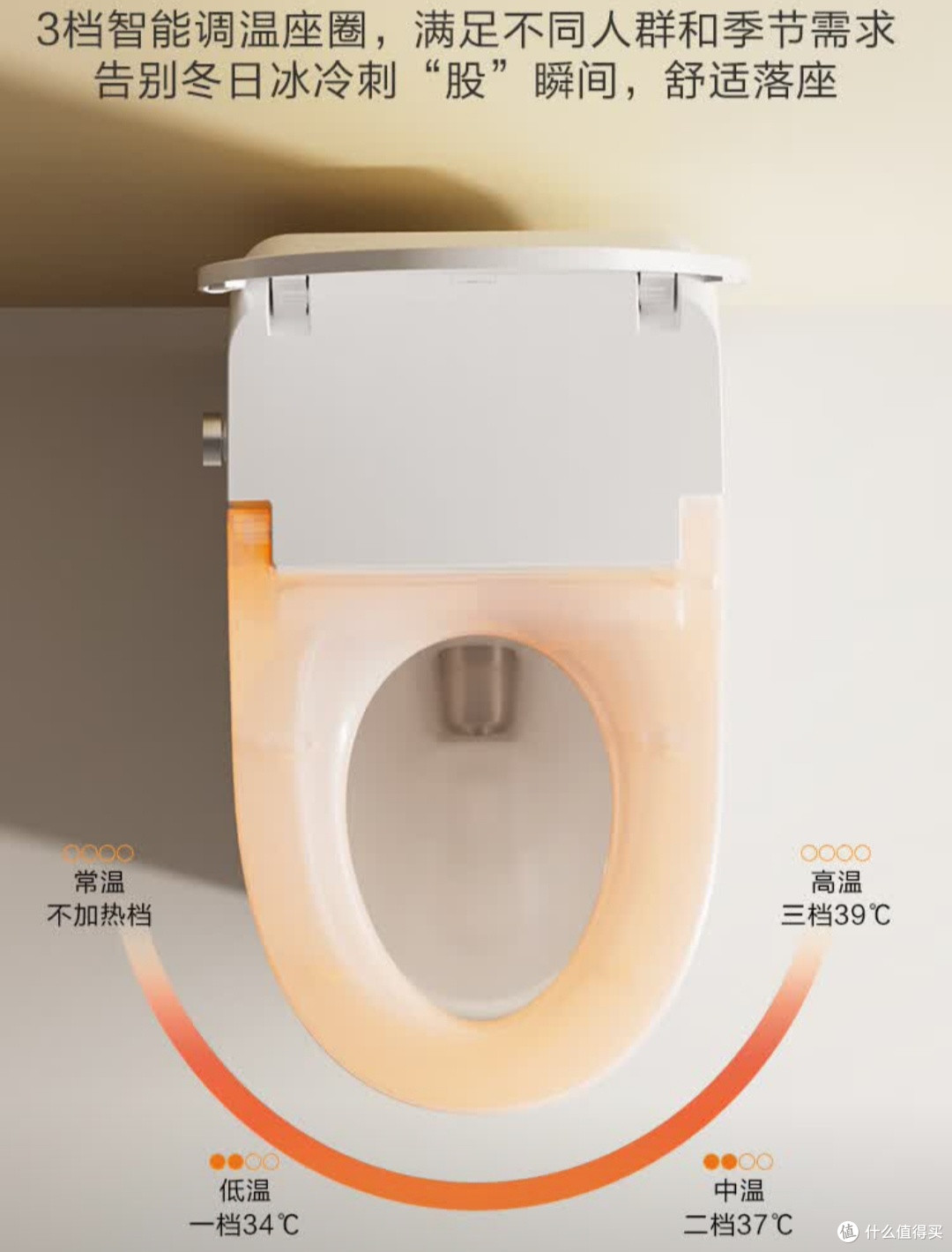 京东京造小白鲸Plus马桶：泡沫盾+5倍冲力，千元档真有全能选手？