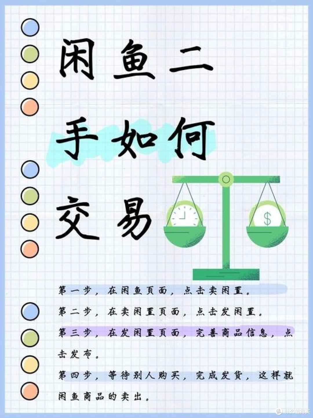 闲鱼‘翻车’商品大起底,教你避坑指南