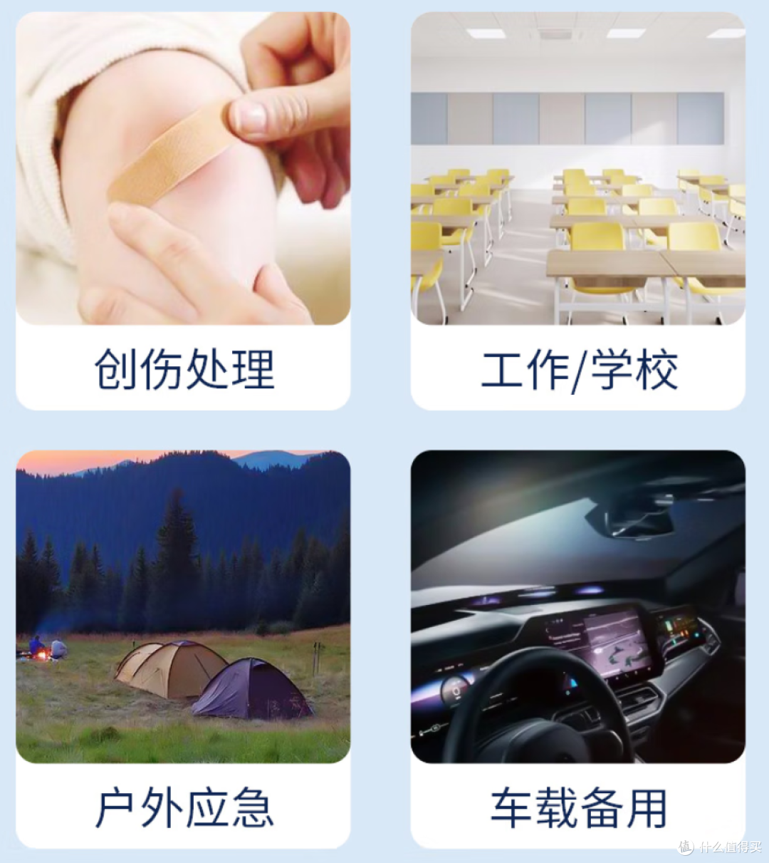 医用急救包:清明出行的安心保障