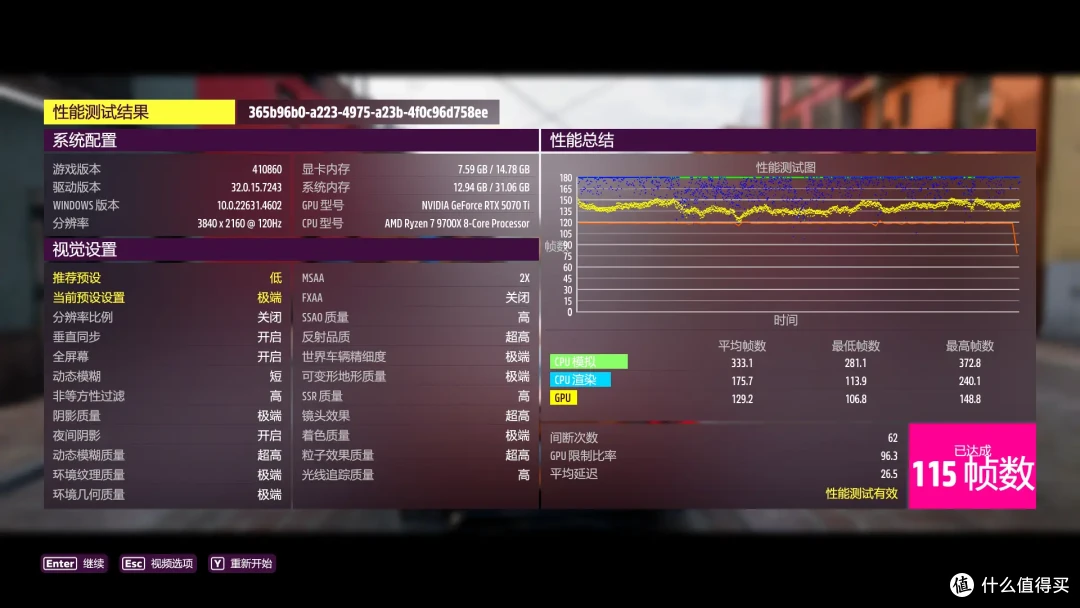 国外虚拟主机评测，国外虚拟主机评测网